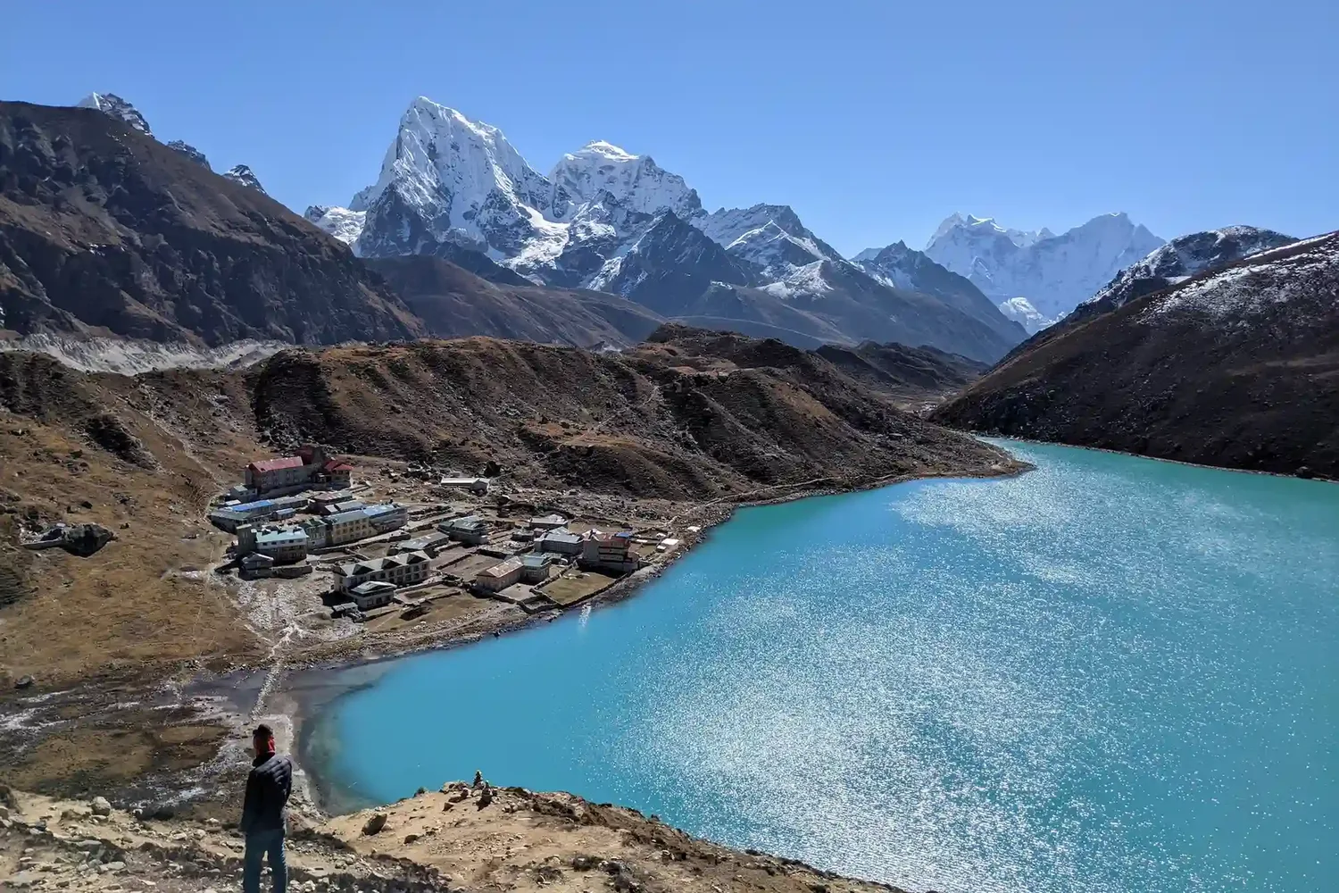 Complete Trekking Gear for the Himalayas: Everest Base Camp, Annapurna Circuit, and More